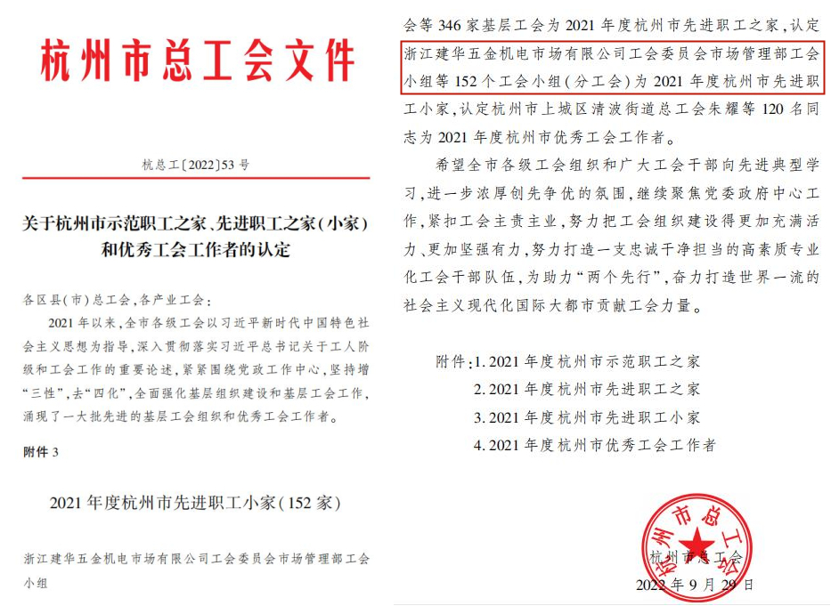 建華市場(chǎng)管理部工會(huì)小組榮獲“杭州市先進(jìn)職 工小家”稱(chēng)號(hào)