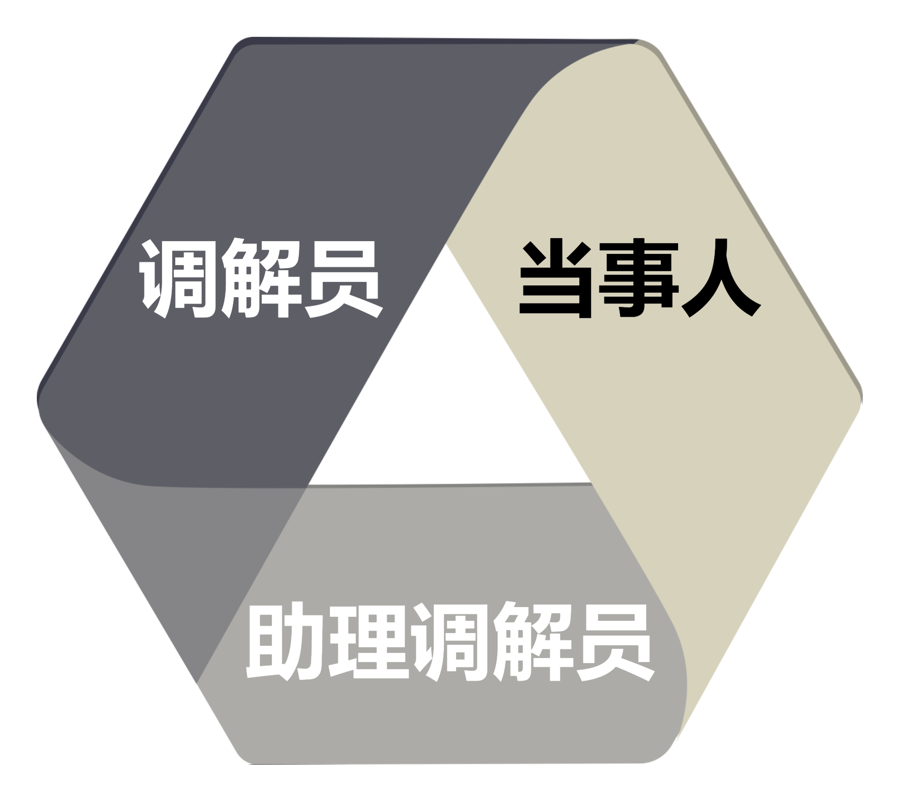 “40分鐘快速調(diào)解記錄”是如何誕生的